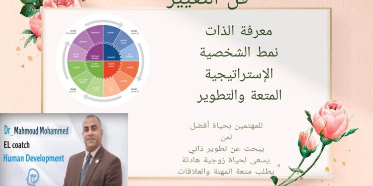 فن  التعبير  بقلم محمود محمد ليبيا