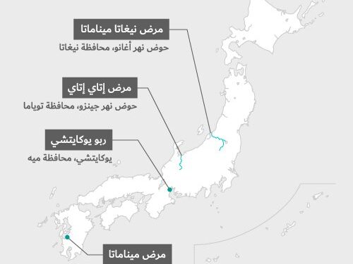 في مثل هذا اليوم 8 مايو1968م..بقلم سامح جميل..