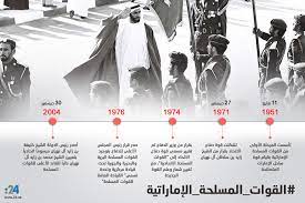 في مثل هذا اليوم6 مايو1976م..بقلم سامح جميل..