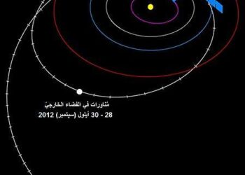 في مثل هذا اليوم8 يونيو2021م..بقلم سامح جميل..