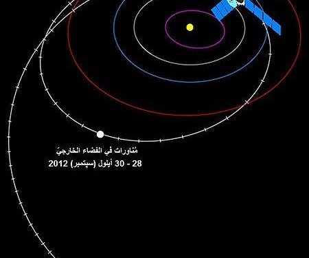 فى مثل هذا اليوم5يوليو, 2016م..بقلم سامح جميل..