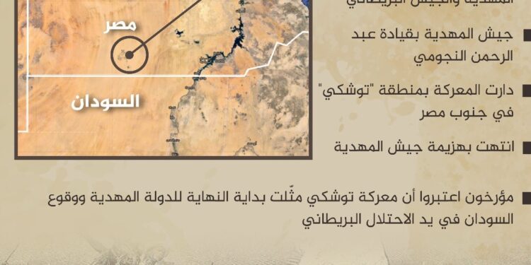 فى مثل هذا اليوم 4 اغسطس 1889م..بقلم سامح جميل…..