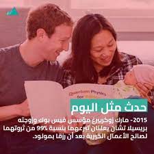 فى مثل هذا اليوم 2ديسمبر2015م..بقلم سامح جميل..