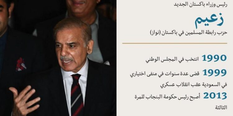 في مثل هذا اليوم 11 ابريل2022م..بقلم سامح جميل..