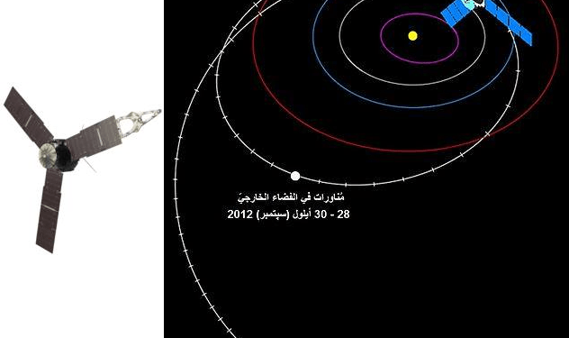 في مثل هذا اليوم8 يونيو2021م.. بقلم سامح جميل………
