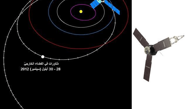 فى مثل هذا اليوم5يوليو, 2016م..بقلم سامح جميل….