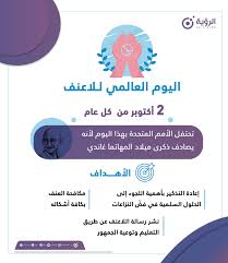 في مثل هذا اليوم2 اكتوبرمن كل عام..بقلم سامح جميل…….