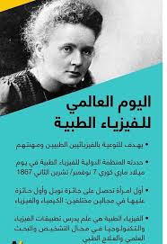 فى مثل هذا اليوم 7نوفمبرمن كل عام..بقلم سامح جميل….