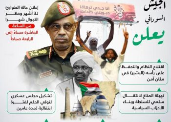 في مثل هذا اليوم 11 ابريل2019م..بقلم سامح جميل….