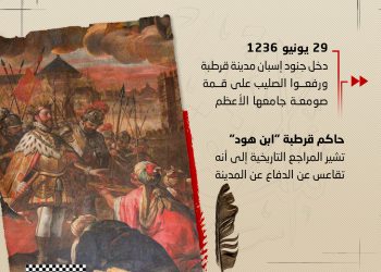 في مثل هذا اليوم29 يونيو1236م..بقلم سامح جميل……….