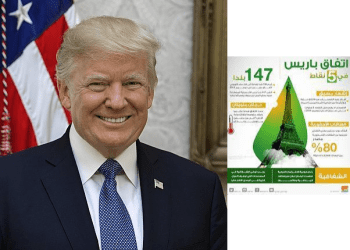 فى مثل هذا اليوم 1 يونيو2017م..بقلم سامح جميل..