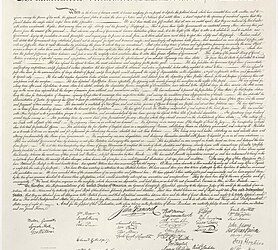 في مثل هذا اليوم4 يوليو1776م..بقلم سامح جميل………..