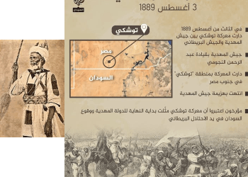 فى مثل هذا اليوم 4 اغسطس 1889م..بقلم سامح جميل..