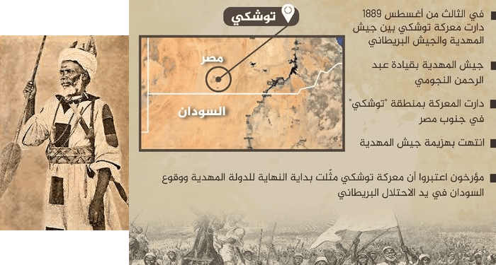 فى مثل هذا اليوم 4 اغسطس 1889م..بقلم سامح جميل..