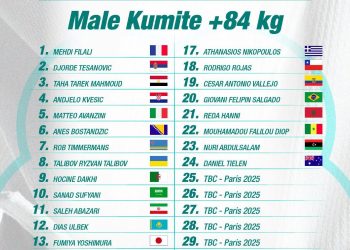 البطل نوري السعداوي يمثل ليبيا في بطولة العالم 2025 