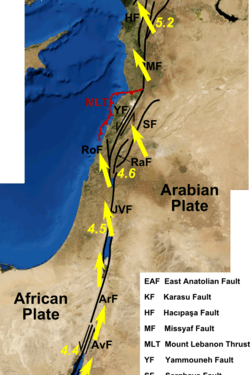 فى مثل هذا اليوم 5 ديسمبر1033م..بقلم سمح جميل..
