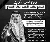 في مثل هذا اليوم 16 ديسمبر2023م.. بقلم سامح جميل..